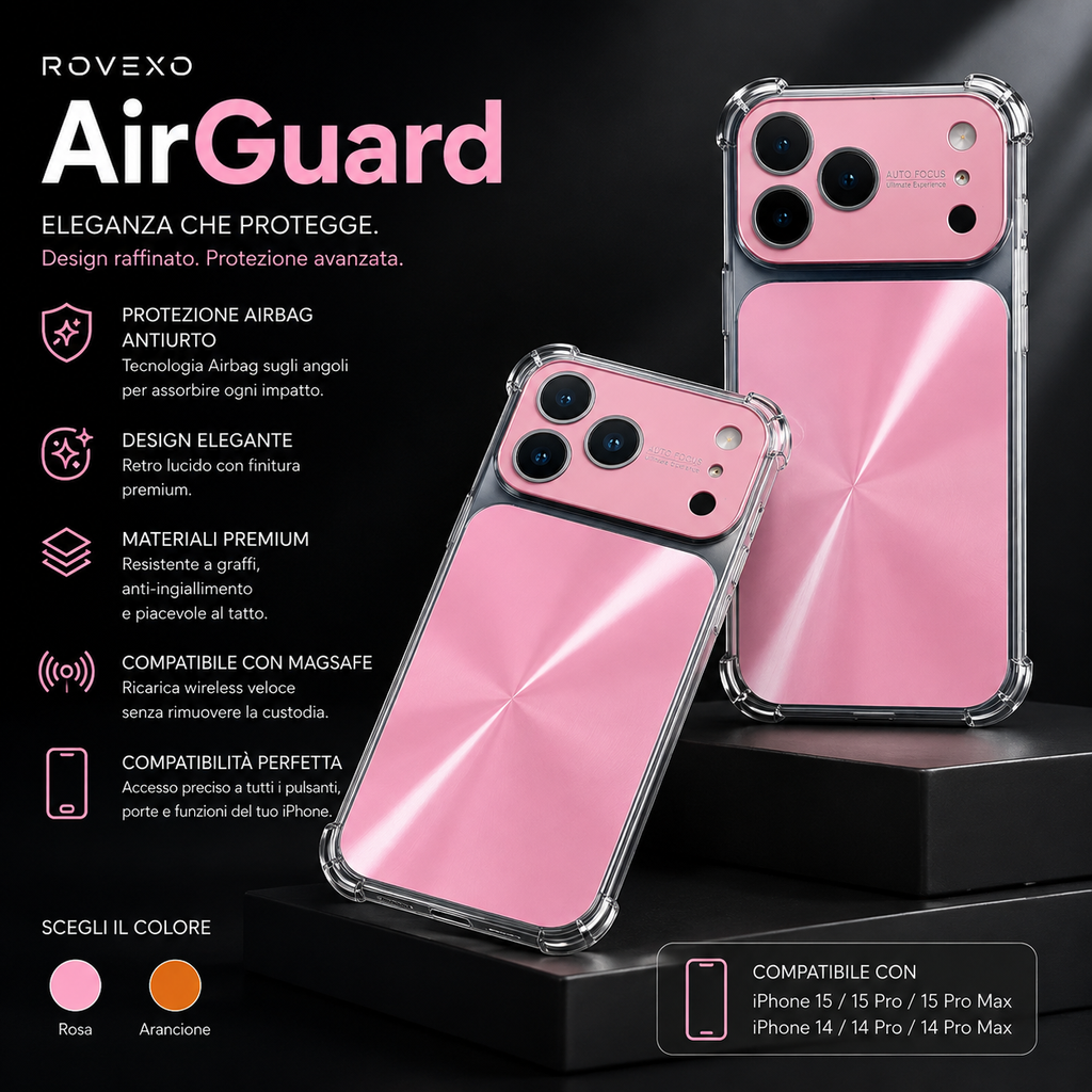 ROVEXO AirGuard