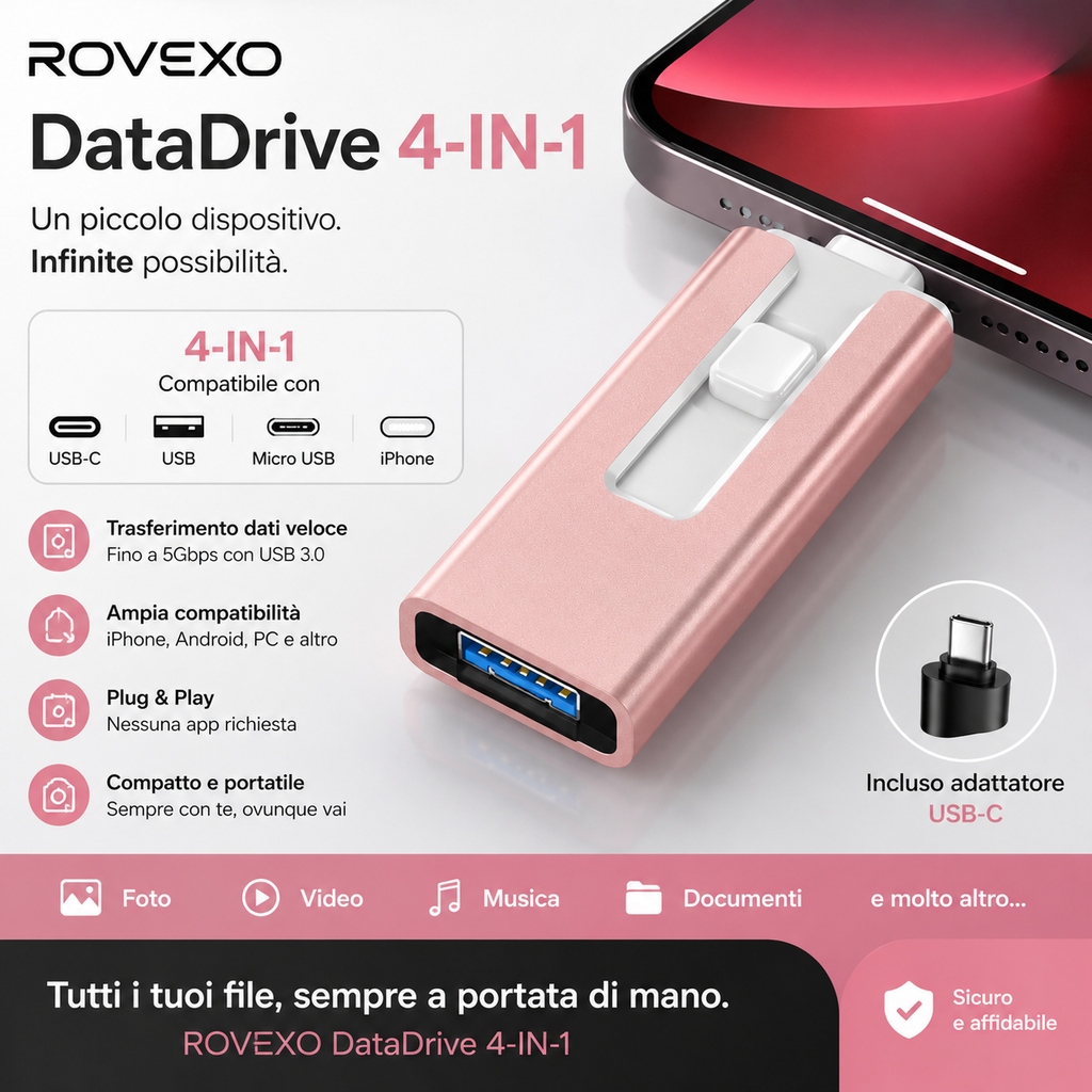 ROVEXO DataDrive 4-in-1