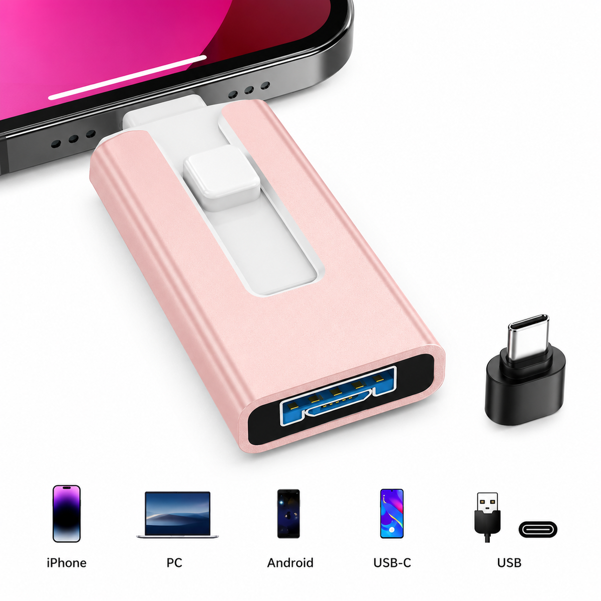 ROVEXO DataDrive 4-in-1