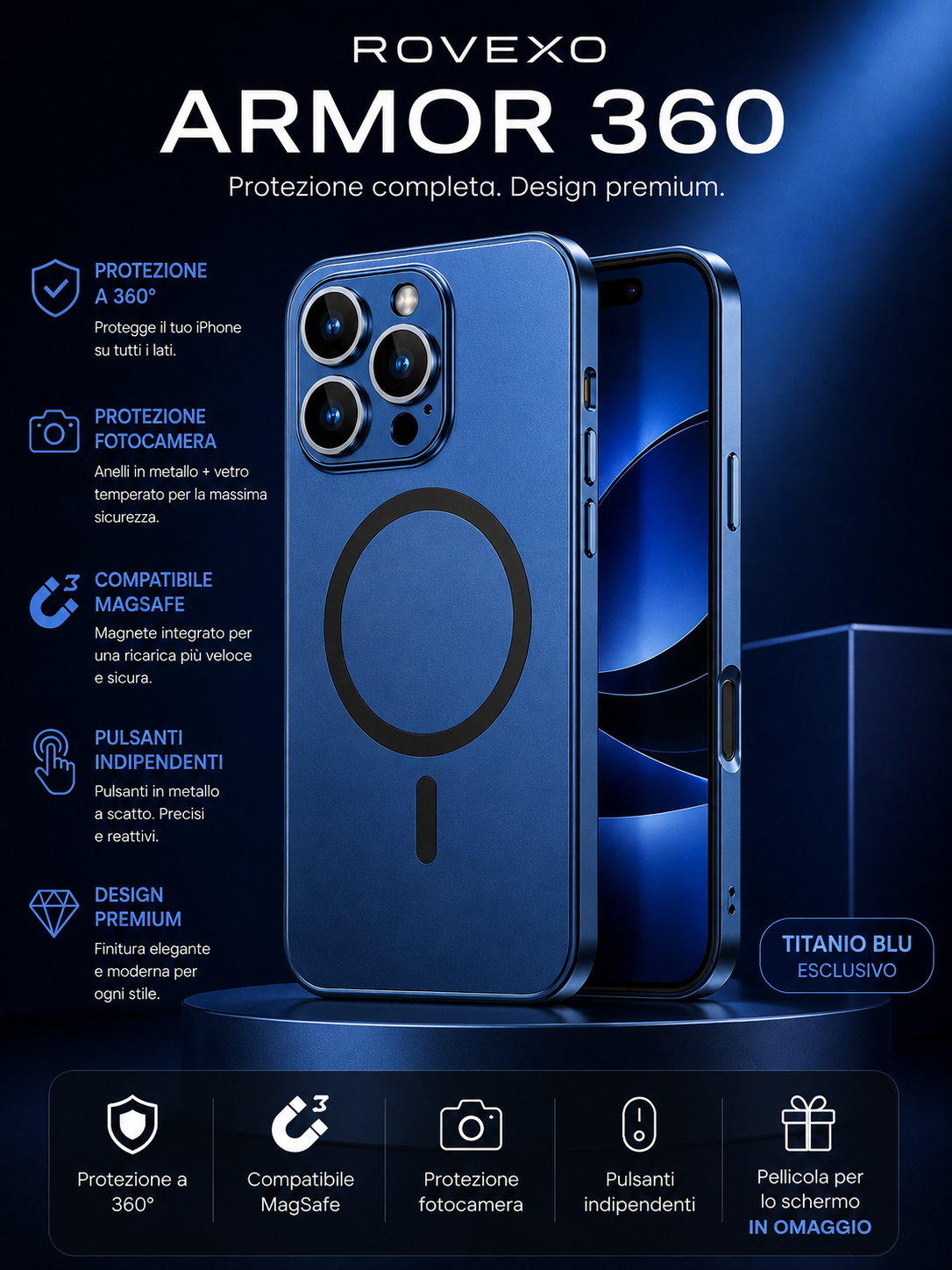 ROVEXO Armor 360