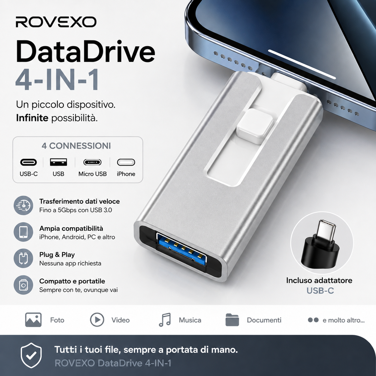 ROVEXO DataDrive 4-in-1
