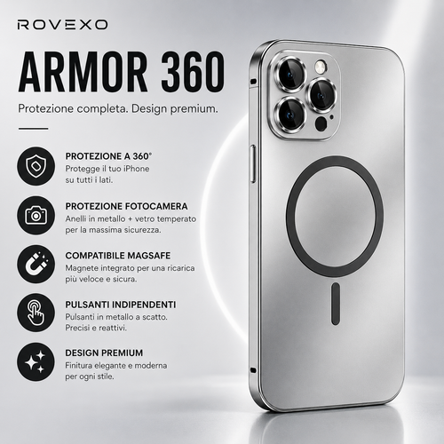 ROVEXO Armor 360